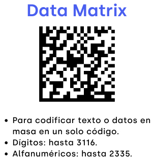 Código Data Matrix