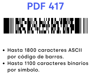 Code PDF-417