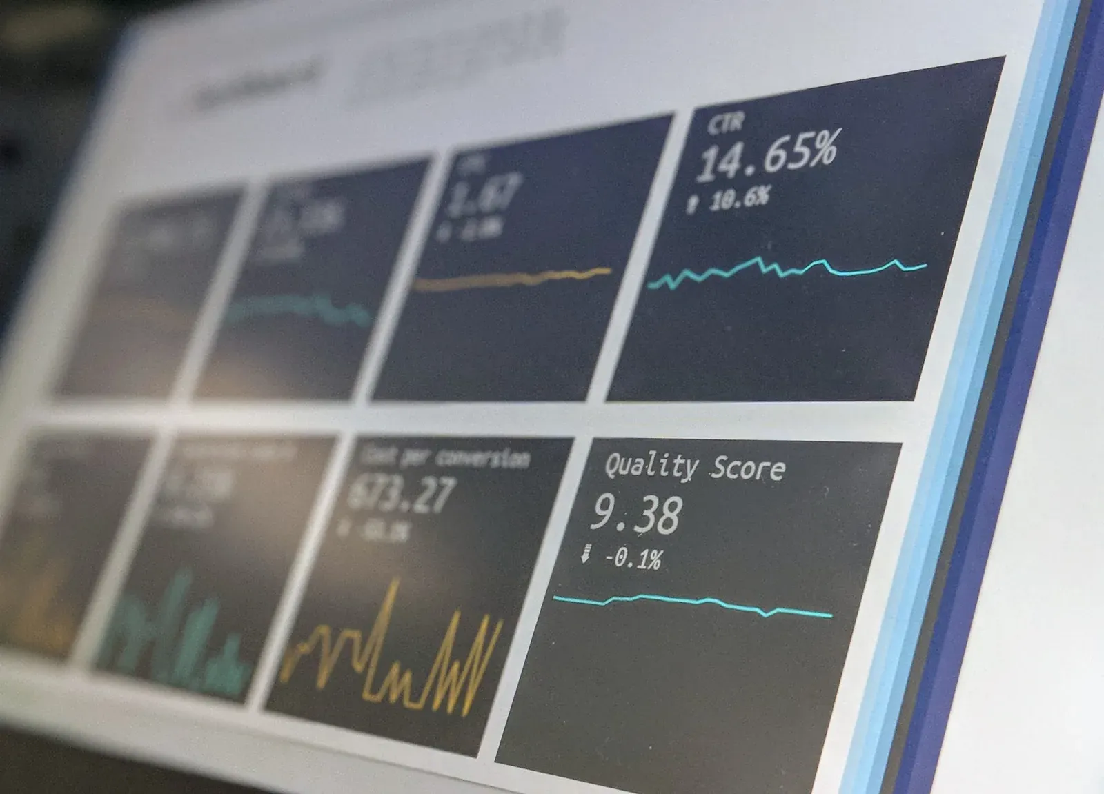 What is ROI and how do you calculate it?