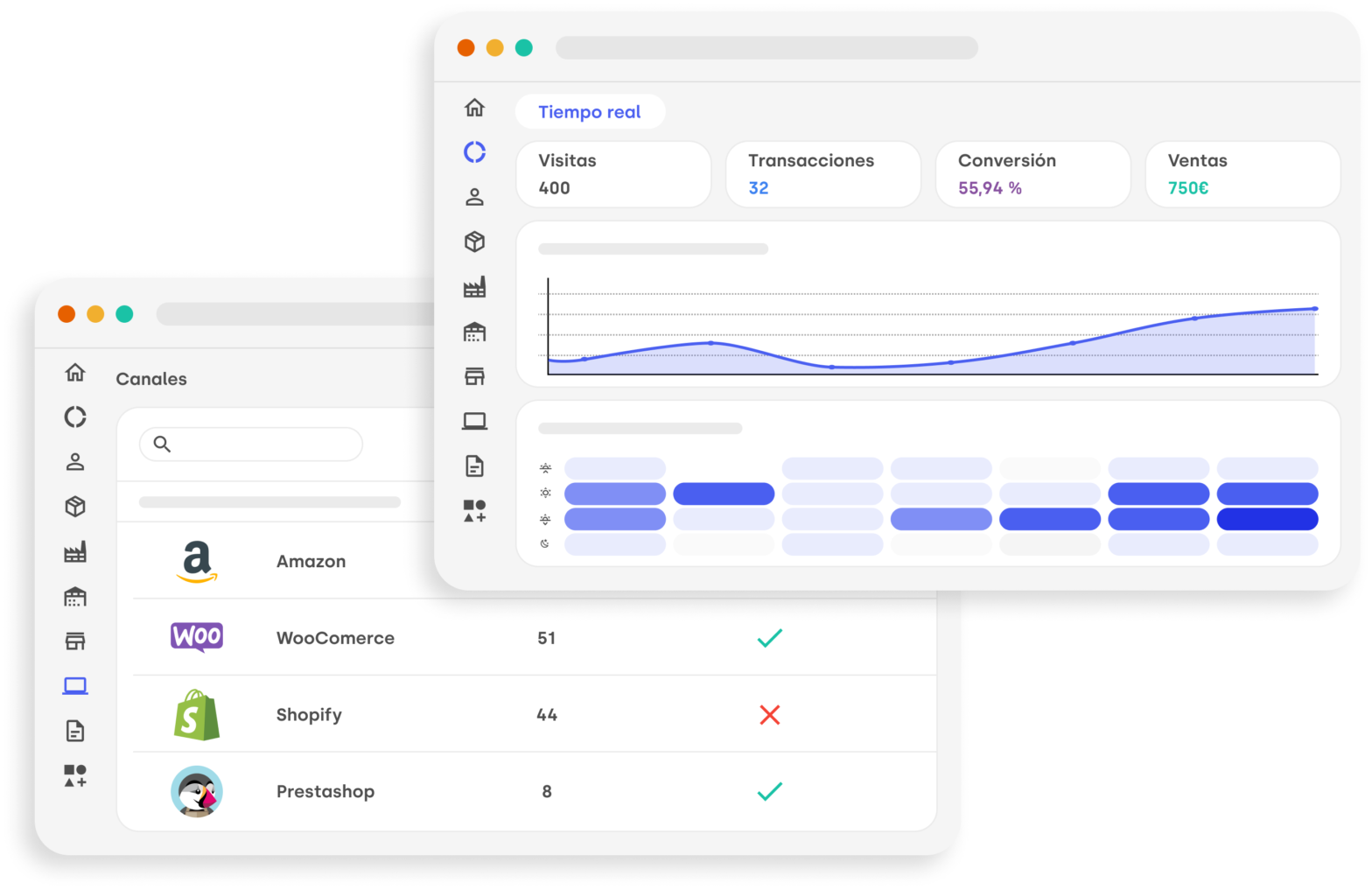 TPV | Software de Punto de Venta ágil y en la nube
