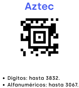 Código Aztec