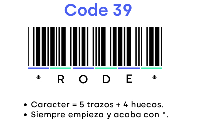 Código de barras Code-39