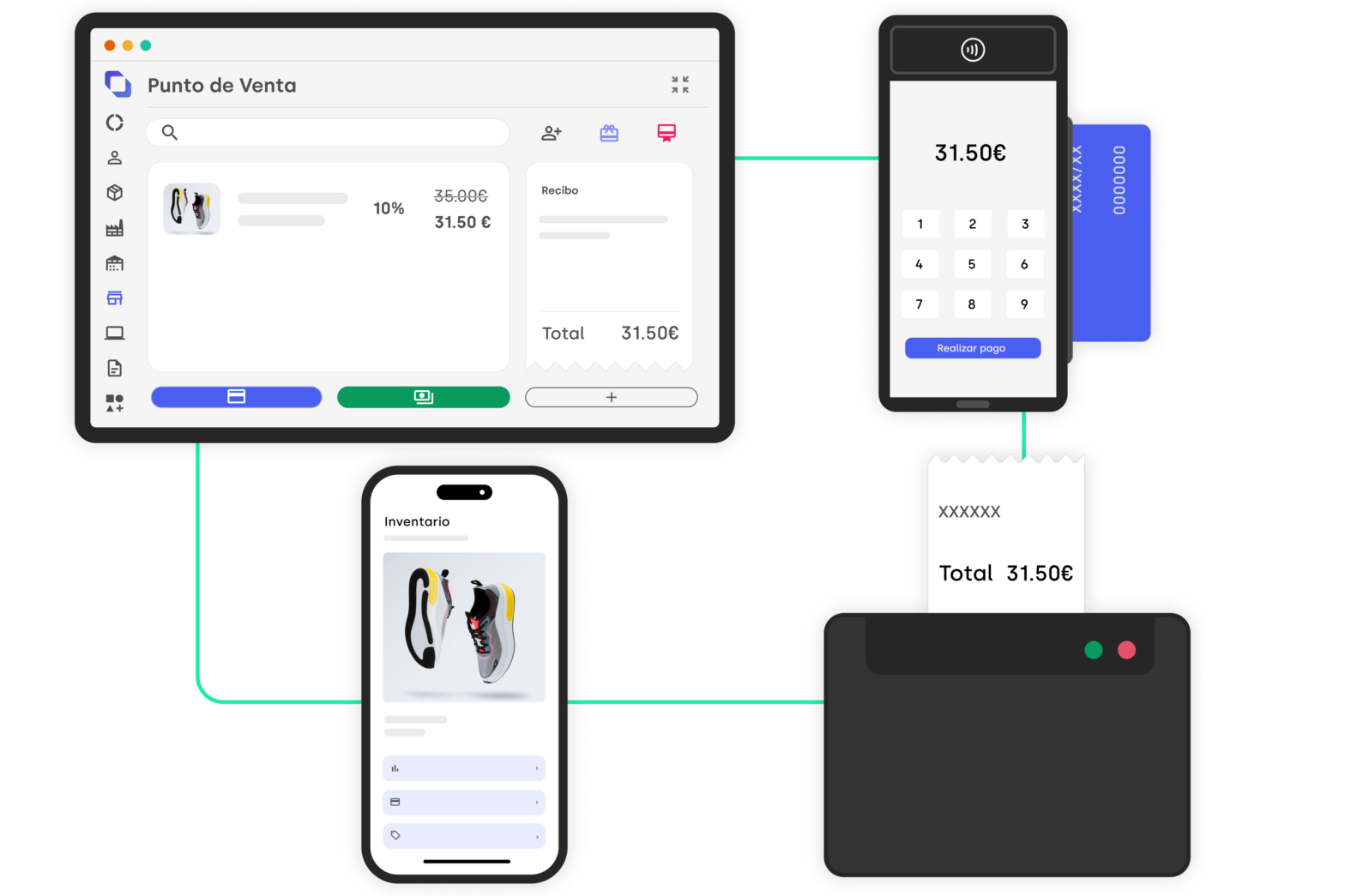 TPV | Software de Punto de Venta ágil y en la nube