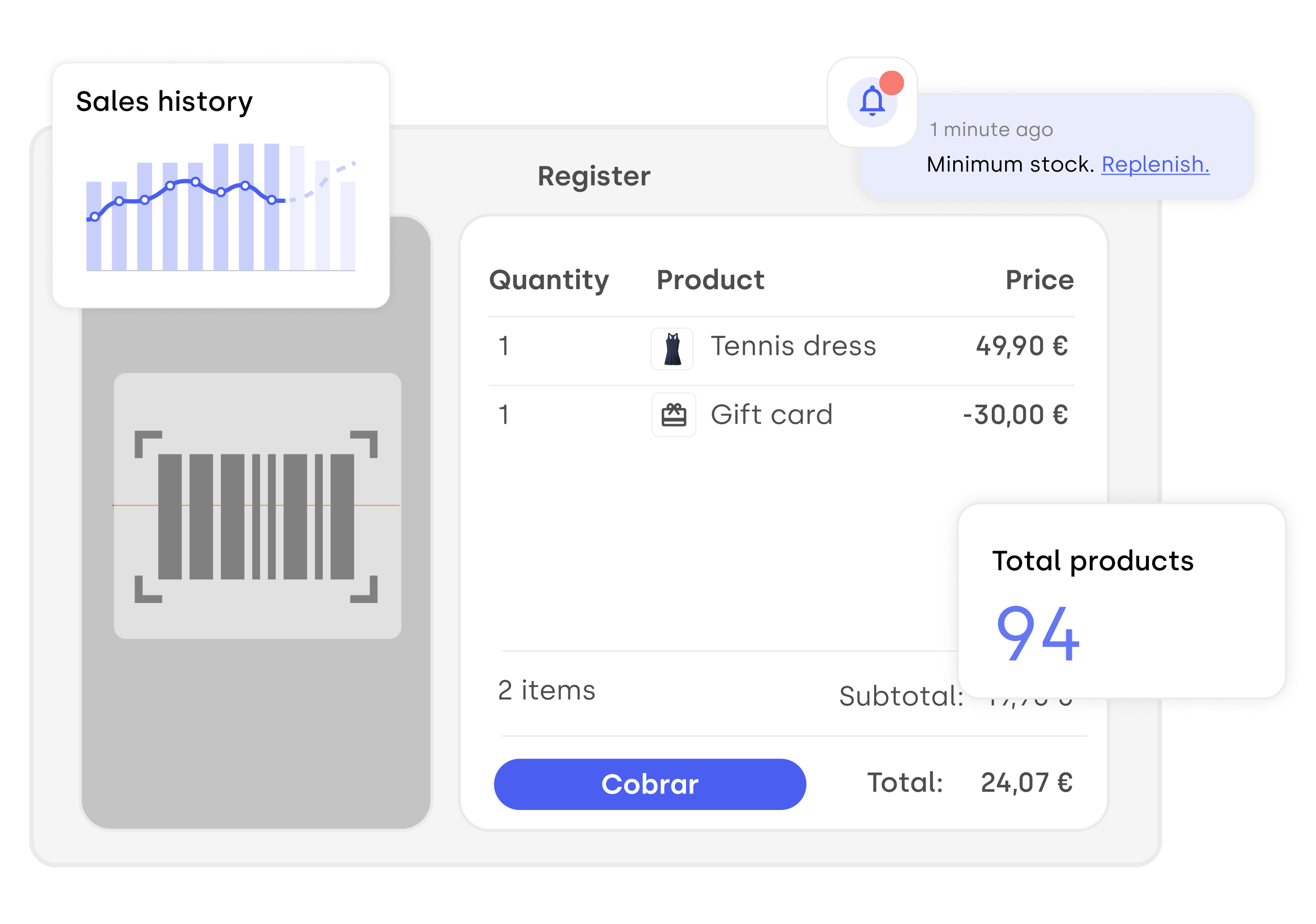 Stockagile digital cash register interface showing details of scanned products, total items, and low inventory alerts, with a historical sales chart.