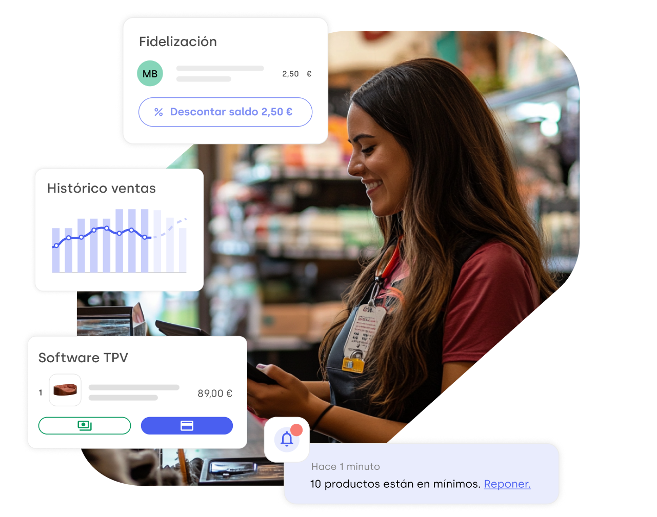 Imagen de una empleada en una tienda utilizando un software de gestión que muestra funciones como fidelización, histórico de ventas, y alerta de reposición de productos.