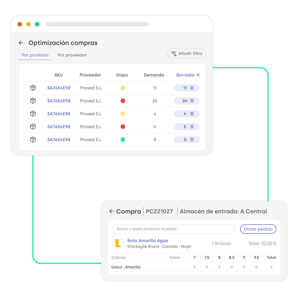 Interfaz de Stockagile para la optimización de compras. La parte superior muestra una tabla con SKUs, proveedor, disponibilidad, demanda y borradores de pedido, con indicadores de estado. La parte inferior detalla un pedido específico, incluyendo el producto seleccionado ('Bota Amarilla Agua'), tallas, colores y el total del pedido.