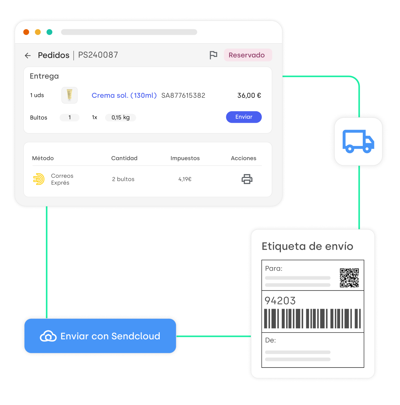 Interfaz de Stockagile que muestra el detalle de un pedido, incluyendo el producto solicitado (Crema solar de 130 ml) y el número de unidades, con un botón para gestionar el envío a través de Sendcloud. La interfaz destaca el método de envío (Correos Exprés) y detalla la etiqueta de envío con un código postal, un código de barras y un código QR, listos para impresión.