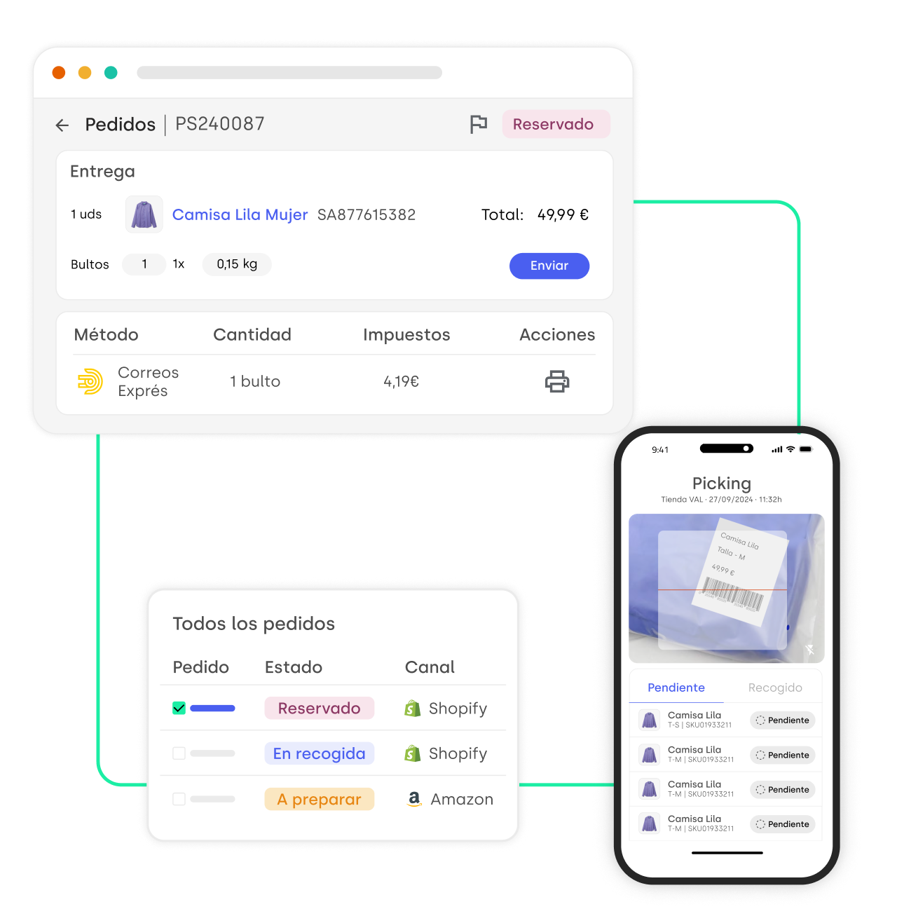 Interfaz de Stockagile para la gestión de pedidos y picking. La parte superior muestra un pedido reservado con detalles como producto ('Camisa Lila Mujer'), cantidad, peso, total y método de envío. La parte inferior izquierda enumera el estado de varios pedidos por canal. A la derecha, una pantalla móvil de picking detalla la preparación de un pedido pendiente con visualización del producto y estado actualizado.