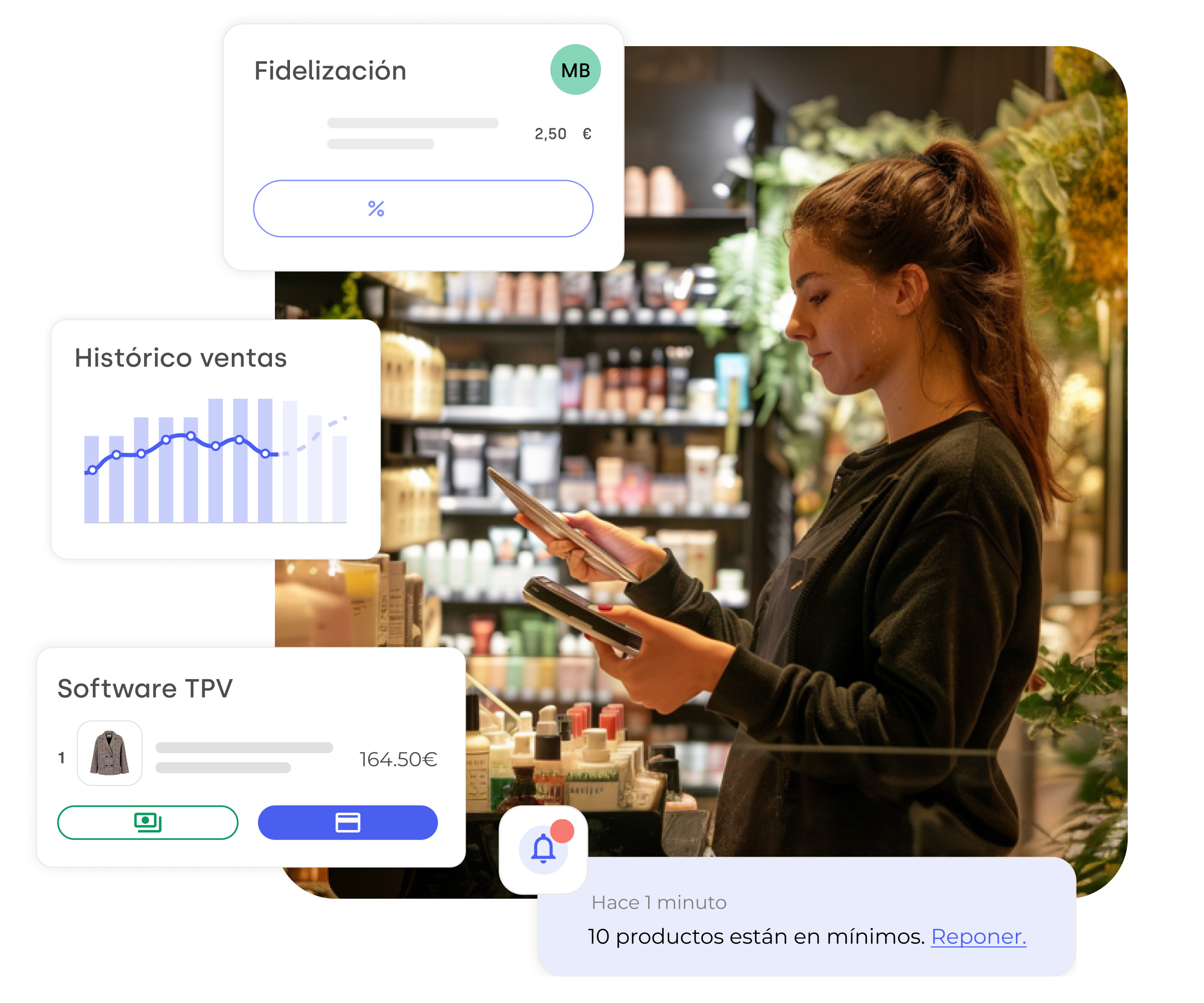 Software de punto de venta TPV